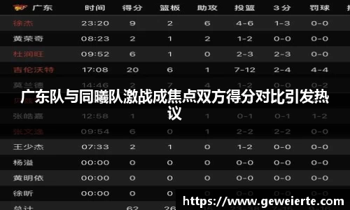 广东队与同曦队激战成焦点双方得分对比引发热议