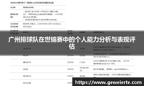 广州排球队在世锦赛中的个人能力分析与表现评估