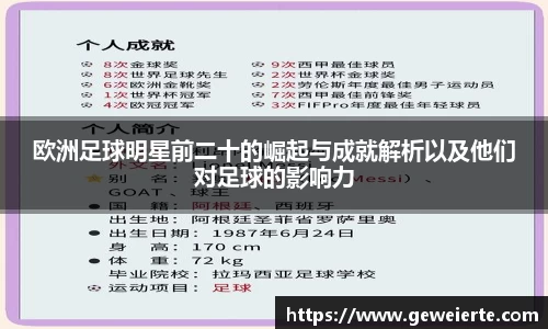 欧洲足球明星前二十的崛起与成就解析以及他们对足球的影响力