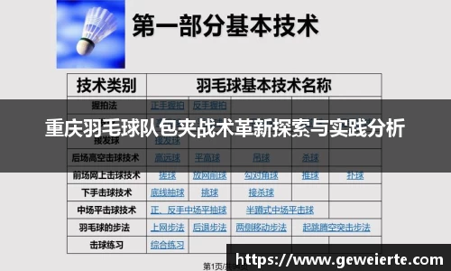 重庆羽毛球队包夹战术革新探索与实践分析