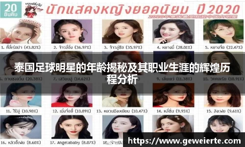 泰国足球明星的年龄揭秘及其职业生涯的辉煌历程分析