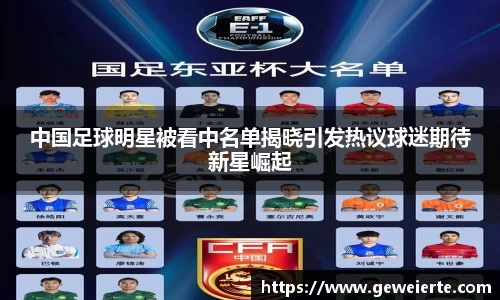 中国足球明星被看中名单揭晓引发热议球迷期待新星崛起